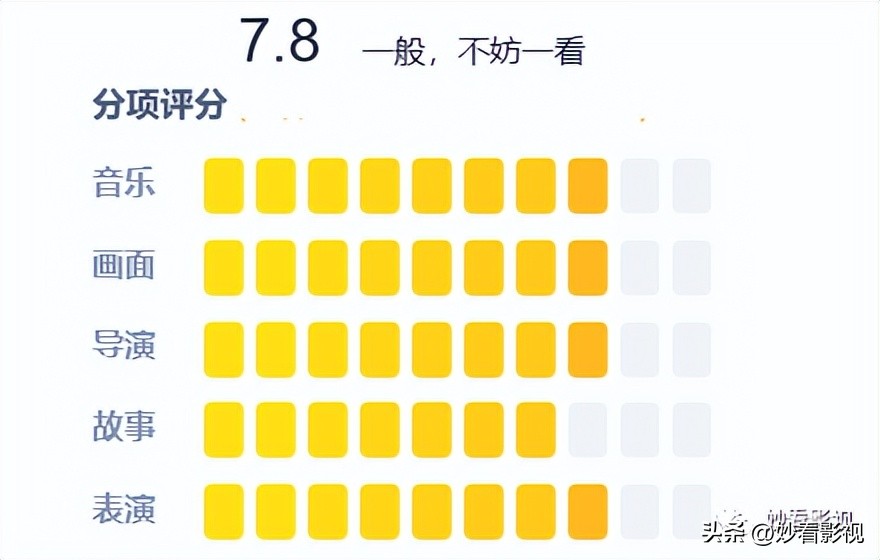 搞笑芭比技巧生活小视频_芭比搞笑视频_芭比生活小技巧搞笑