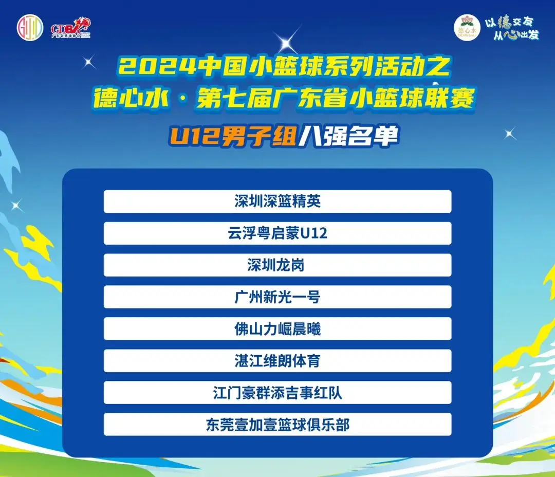 篮球赛冠军_市级u12篮球赛冠军有用吗_篮球赛只有冠军才有奖杯吗