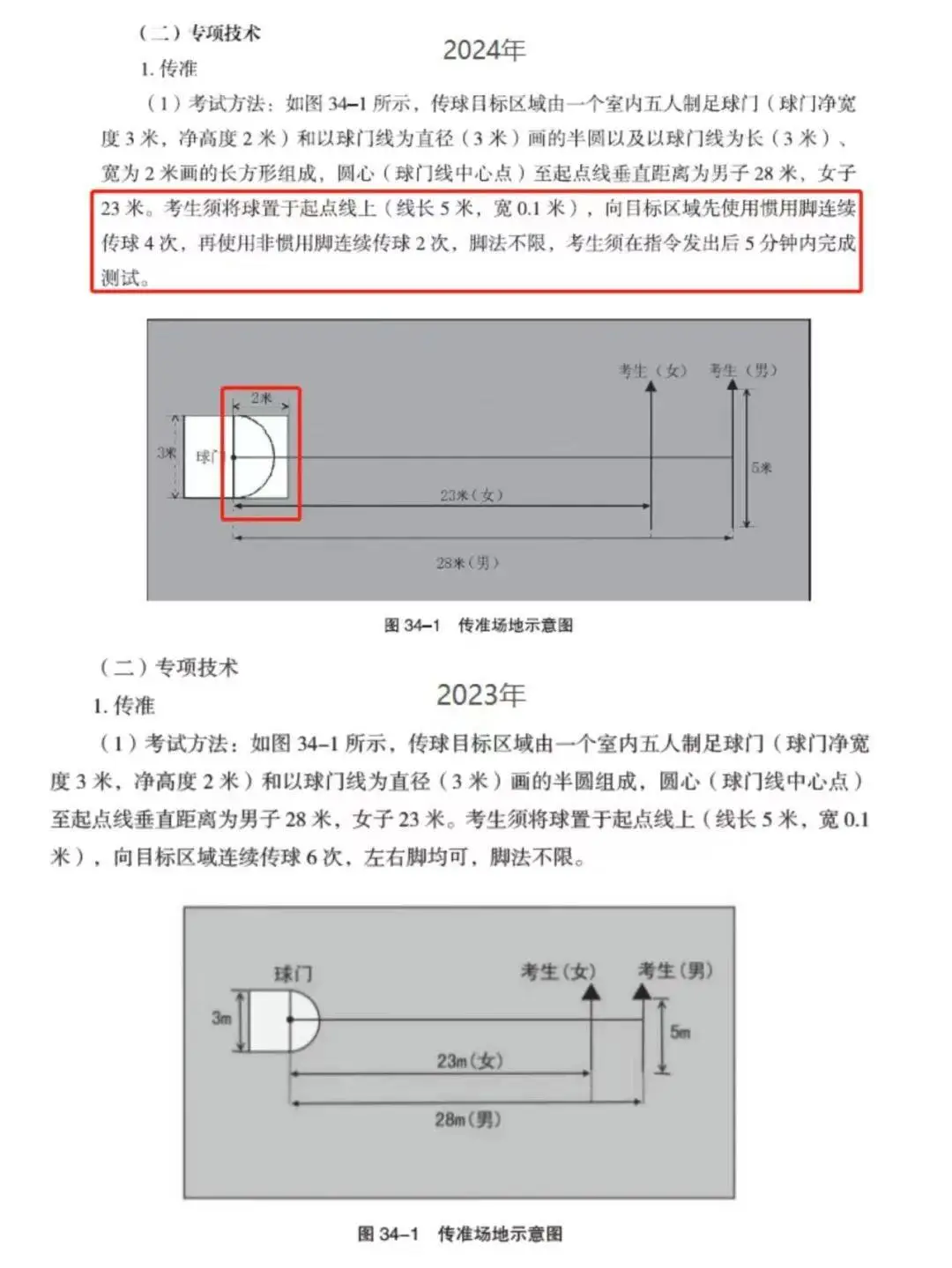 篮球排球足球规则是什么_篮球足球排球大小排列_排球篮球足球规则