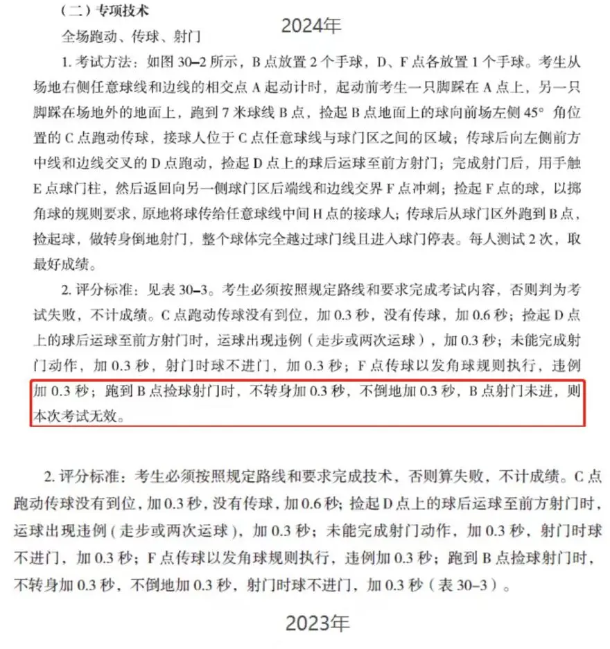 篮球排球足球规则是什么_篮球足球排球大小排列_排球篮球足球规则