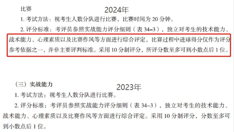 篮球足球排球大小排列_排球篮球足球规则_篮球排球足球规则是什么