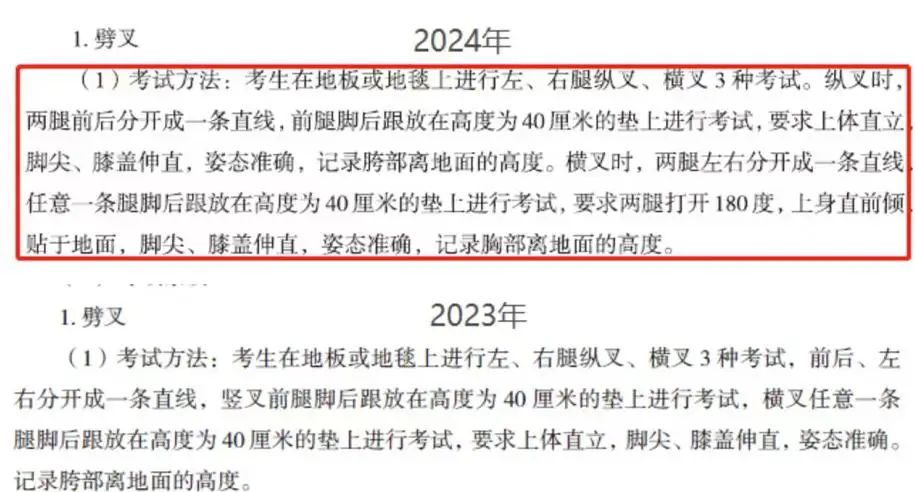 篮球足球排球大小排列_篮球排球足球规则是什么_排球篮球足球规则