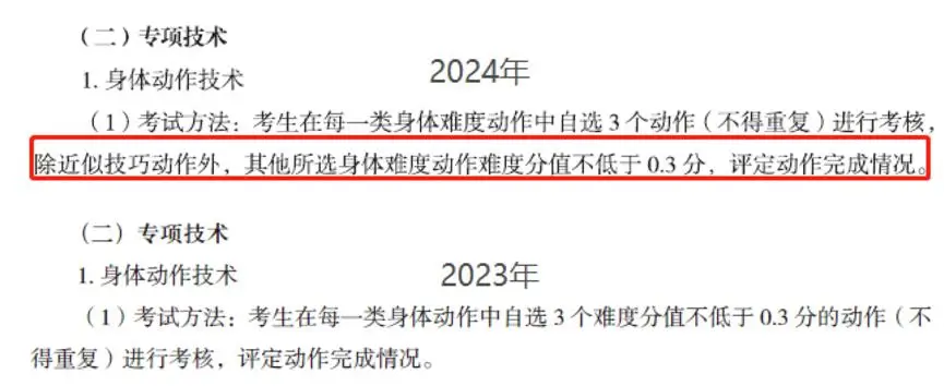 篮球排球足球规则是什么_排球篮球足球规则_篮球足球排球大小排列