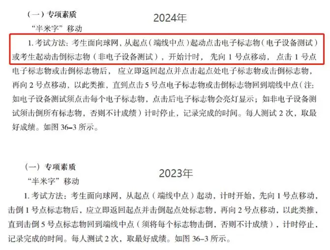 排球篮球足球规则_篮球足球排球大小排列_篮球排球足球规则是什么