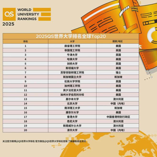 墨尔本足球中球历史排名_墨尔本联队排名_墨尔本足球比赛直播